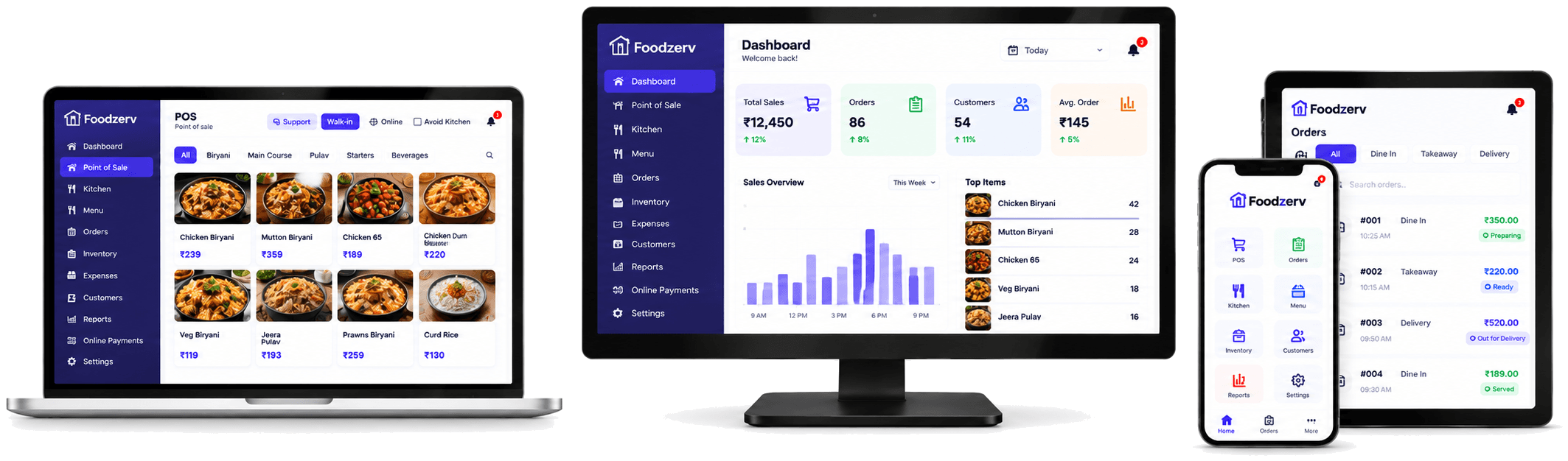 Foodzerv running on a laptop, a desktop POS terminal, a phone and a tablet